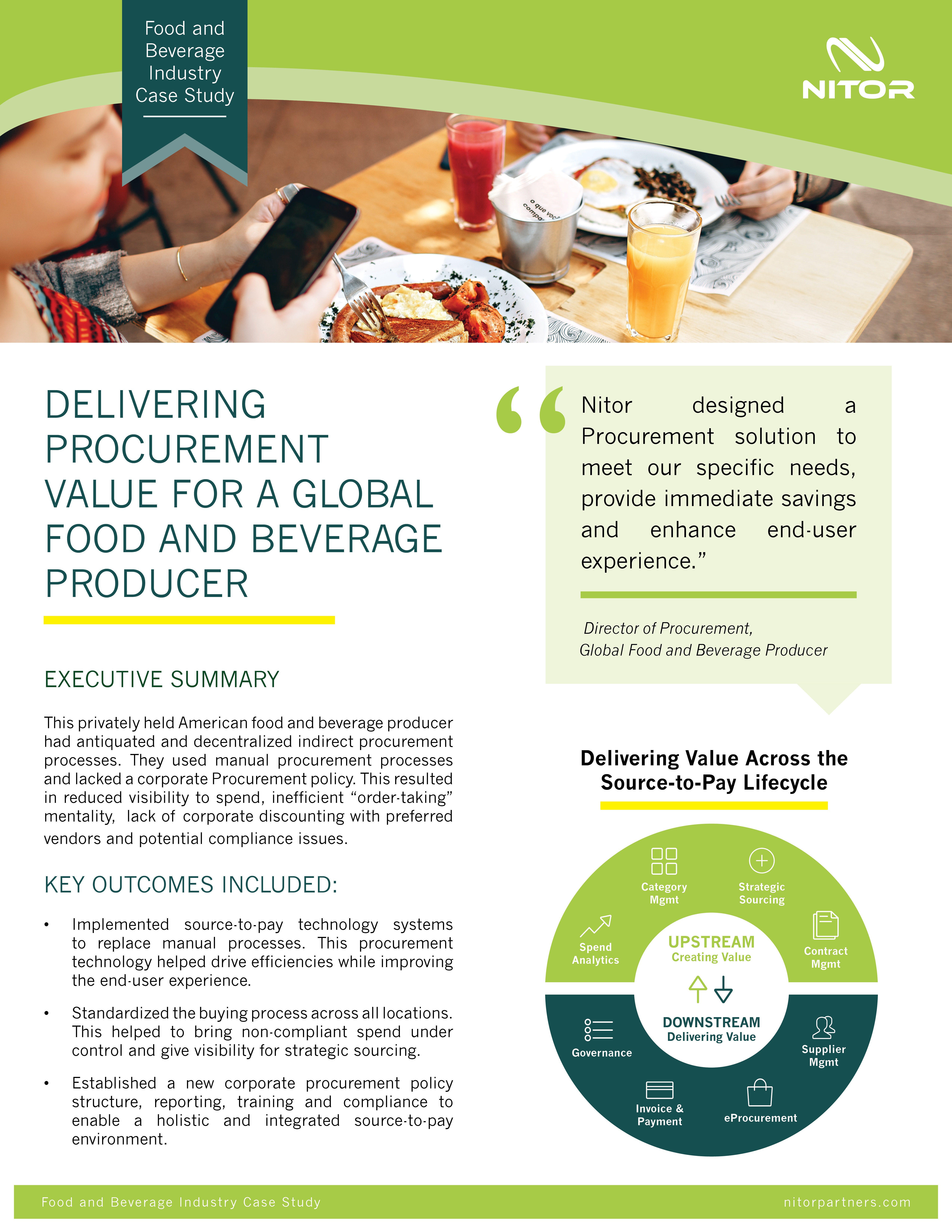 Food and Beverage Producer